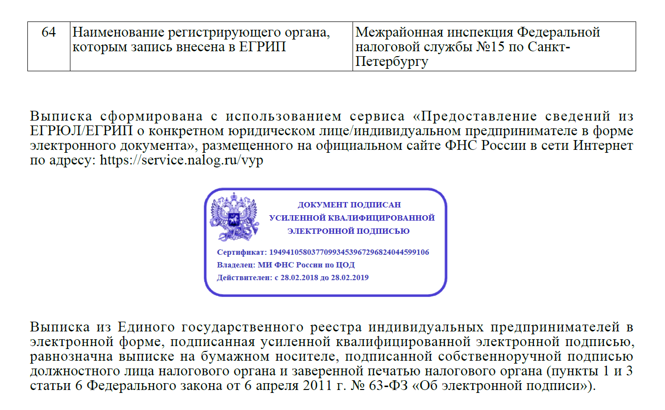 Как выглядит договор подписанный электронной подписью образец