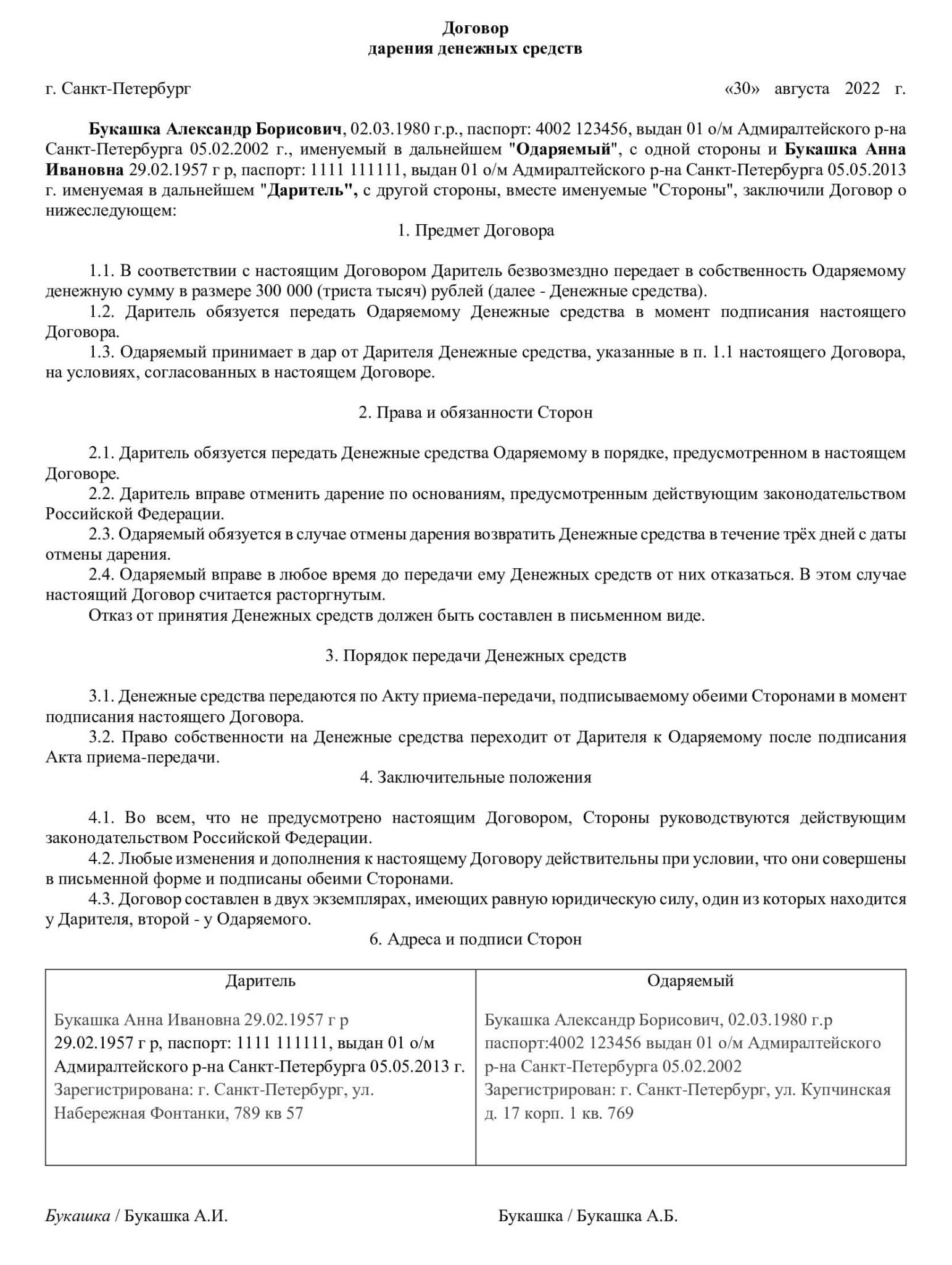 Договор пожертвования денежных средств между юридическими лицами образец